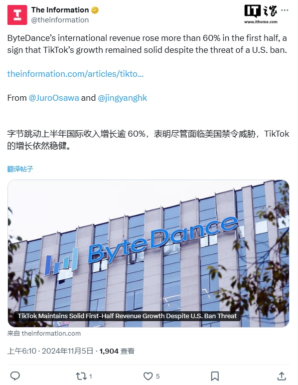 消息称字节跳动 2024 上半年营收同比增长 35% 至 730 亿美元左右，国际营收增长超 60%-第1张图片