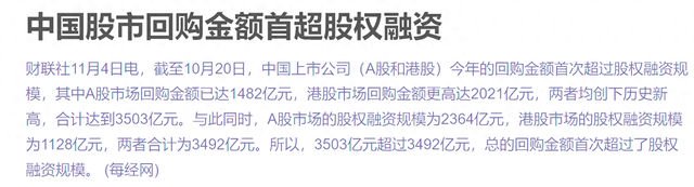 中国市场回购金额今年来首超股权融资 腾讯领衔港股回购潮-第1张图片