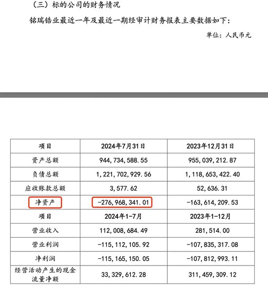 东方锆业转让股权，“优化业绩”还是“卖在拐点”？-第3张图片