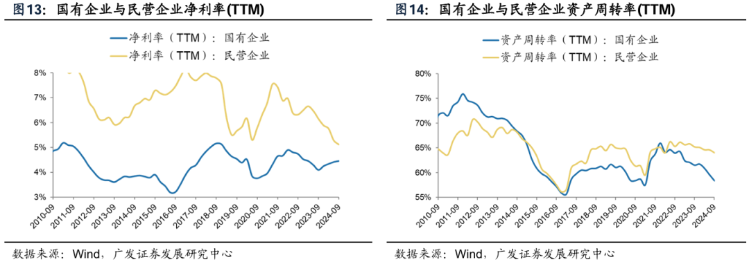 透视A股三季报：哪些行业有望率先反转？-第15张图片
