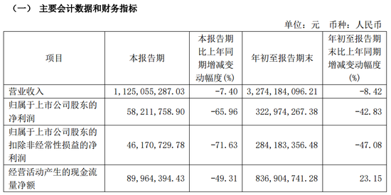 旭升集团控制权变更事项终止，自11月6日开市复牌-第6张图片