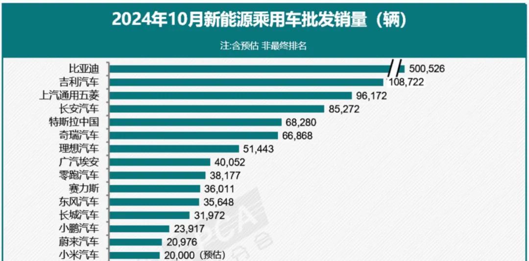 马斯克，冲上热搜！-第2张图片
