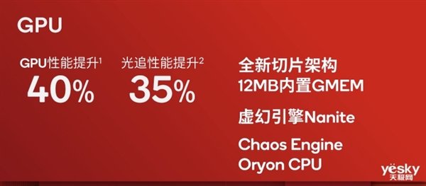 厂商为何对骁龙8至尊版情有独钟 背后原因揭开-第4张图片