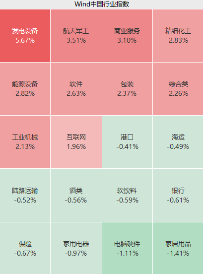 突然拉升！集体涨停！-第3张图片