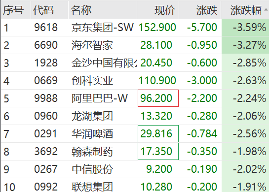 突然拉升！集体涨停！-第5张图片