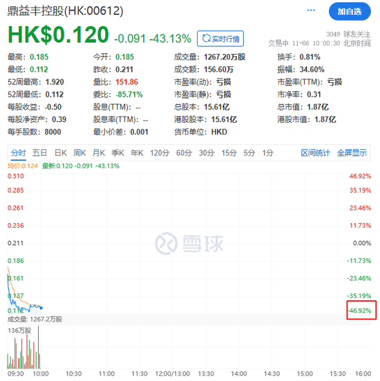 突然拉升！集体涨停！-第10张图片
