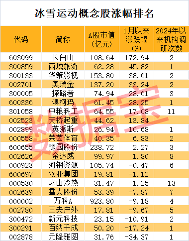 午后突然拉升！产业迎大利好，总规模剑指1.5万亿元-第2张图片