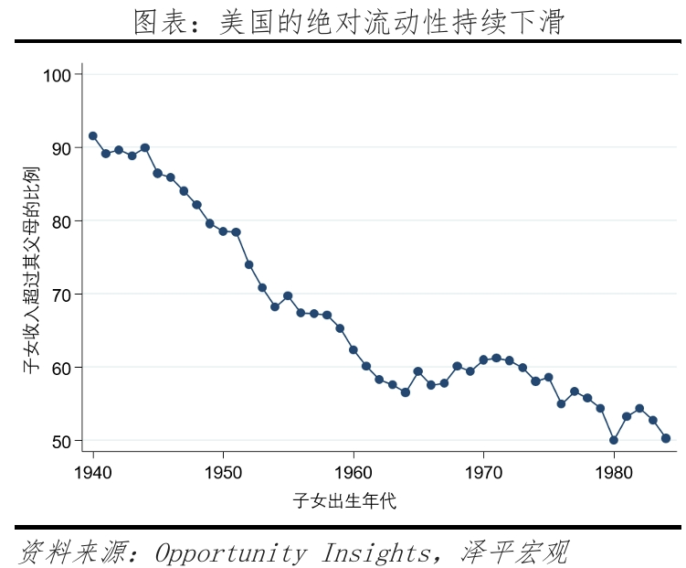 特朗普重返白宫：对美国、中国和世界的影响-第6张图片