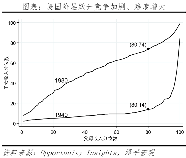 特朗普重返白宫：对美国、中国和世界的影响-第7张图片