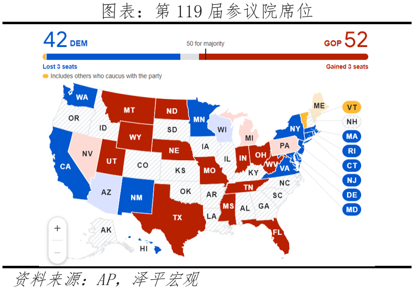 特朗普重返白宫：对美国、中国和世界的影响-第9张图片