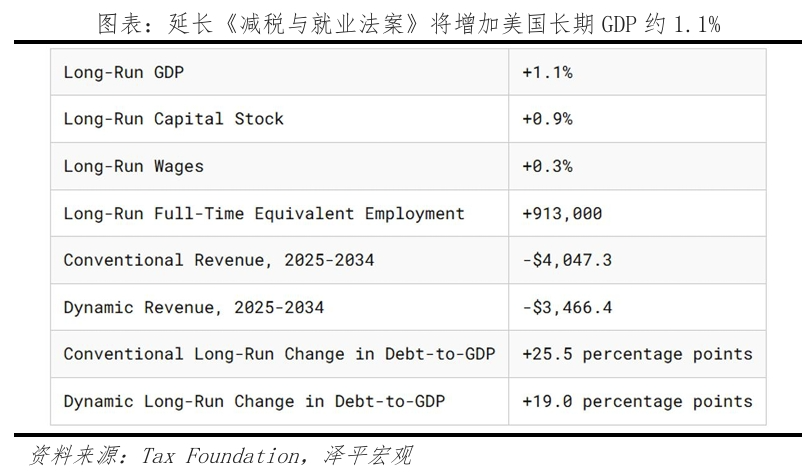 特朗普重返白宫：对美国、中国和世界的影响-第14张图片