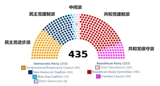 川普归来与战后国际秩序的瓦解-第7张图片