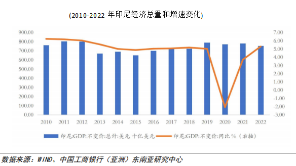 印尼钢铁行业概况（附印尼10大钢铁企业）-第7张图片