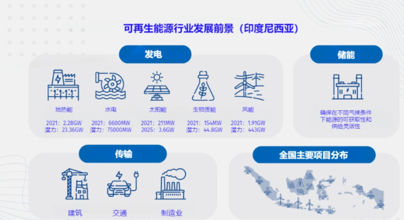 印尼钢铁行业概况（附印尼10大钢铁企业）-第10张图片