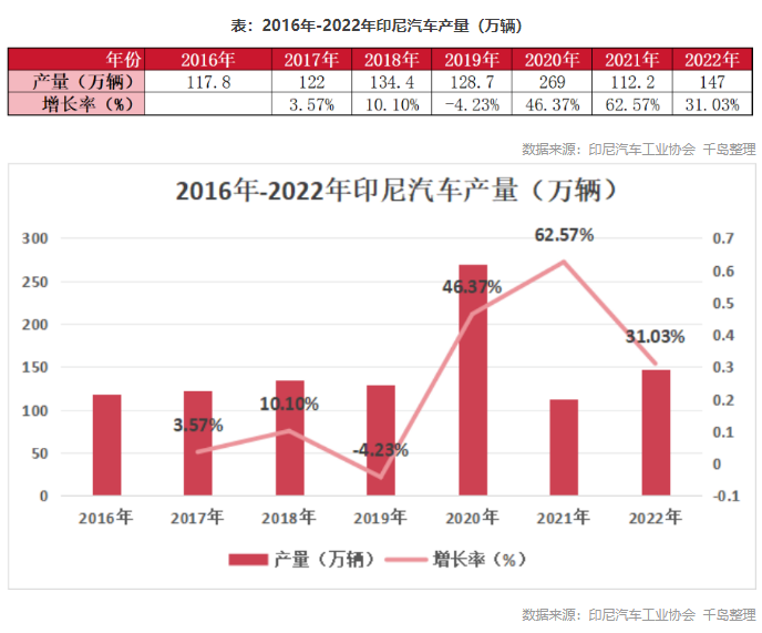 印尼钢铁行业概况（附印尼10大钢铁企业）-第14张图片