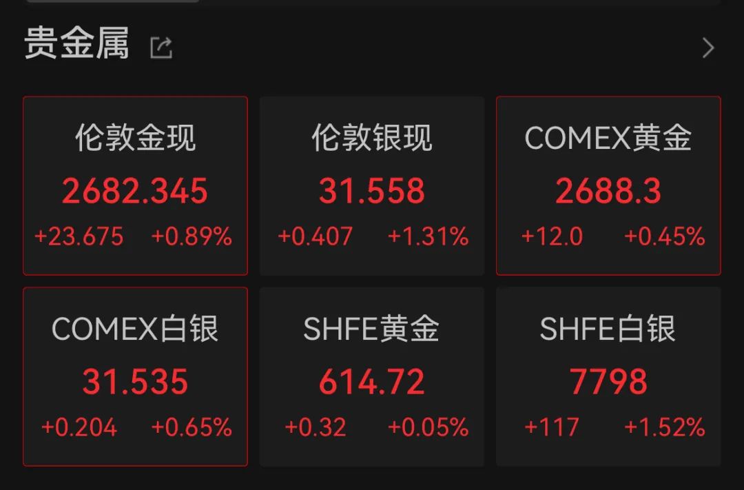 深夜，降息-第1张图片