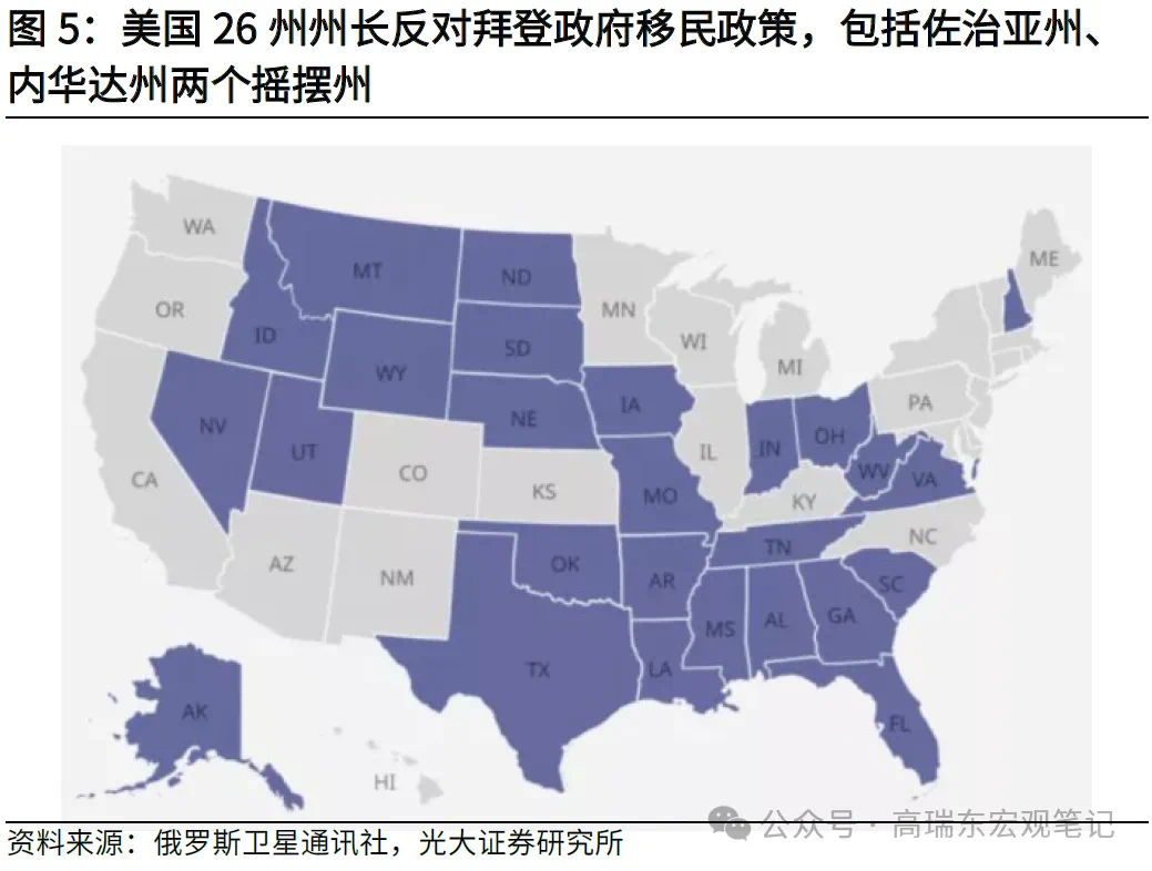 高瑞东:特朗普重返白宫，如何冲击世界？-第5张图片