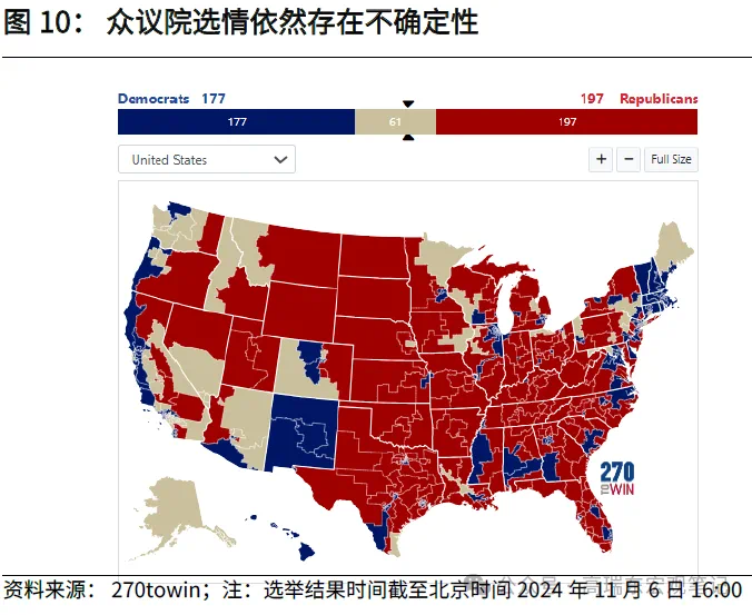高瑞东:特朗普重返白宫，如何冲击世界？-第10张图片
