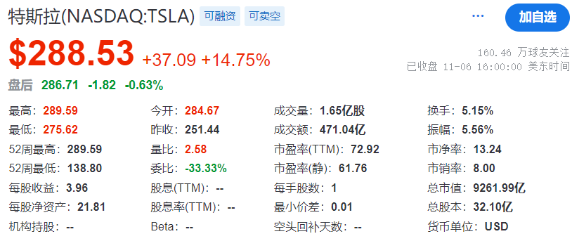 TechWeb微晚报：仰望U9打破中国汽车极速记录，日系车企在华销量持续下滑-第1张图片