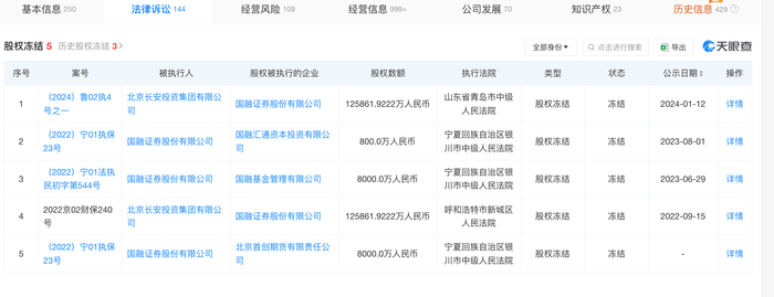 西部证券拟收购国融证券65%股份，小股东或亏损出局-第2张图片