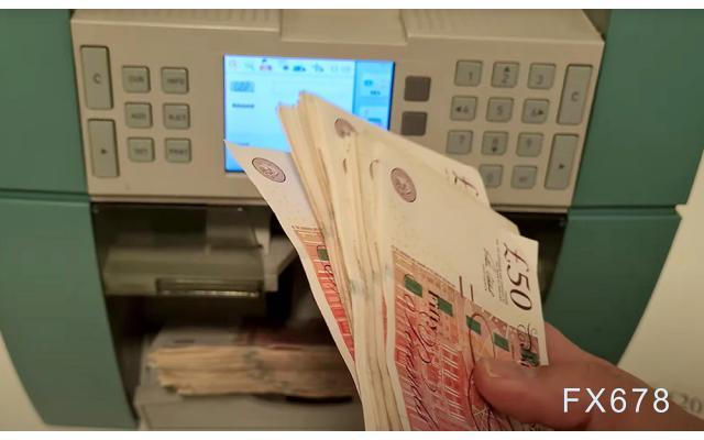 英银维持谨慎降息态度，投行看跌欧元兑英镑-第1张图片