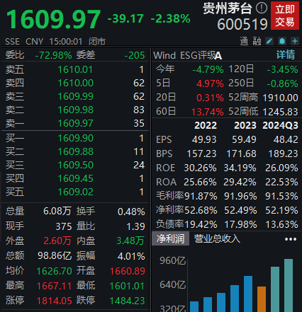 拟10派238.82元！贵州茅台大手笔分红-第1张图片