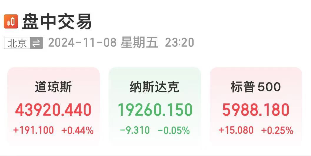深夜！中概股下跌，中国金龙指数跌超4%！国际油价跳水，特斯拉市值重返1万亿美元-第1张图片