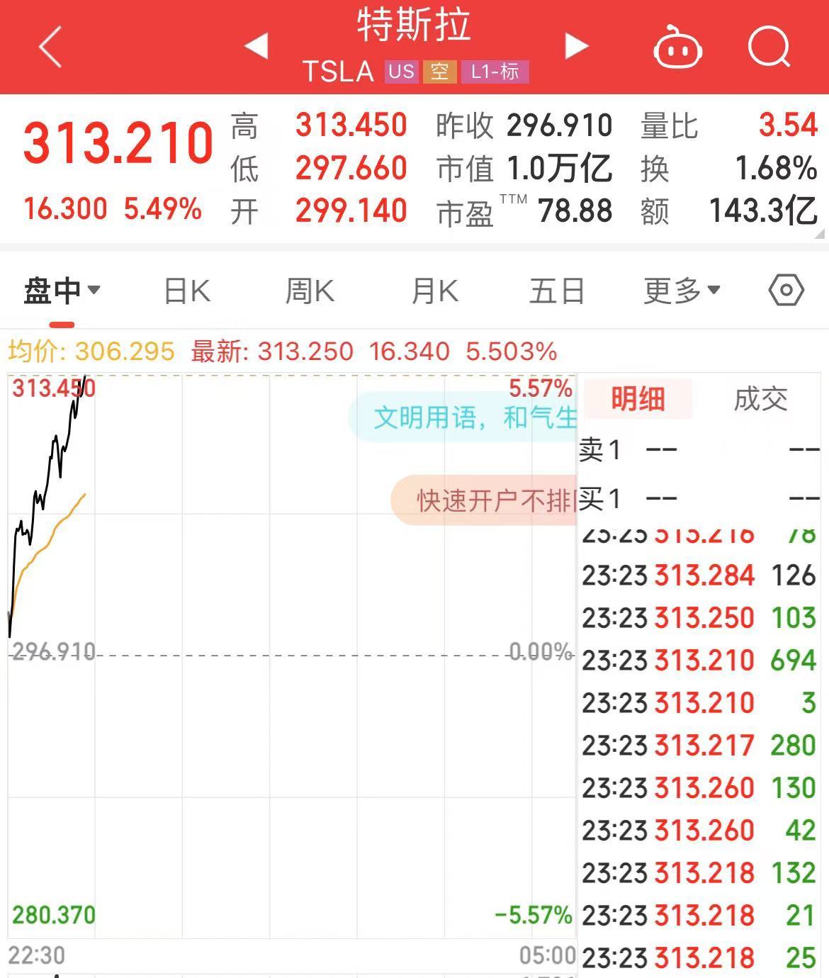 深夜！中概股下跌，中国金龙指数跌超4%！国际油价跳水，特斯拉市值重返1万亿美元-第3张图片