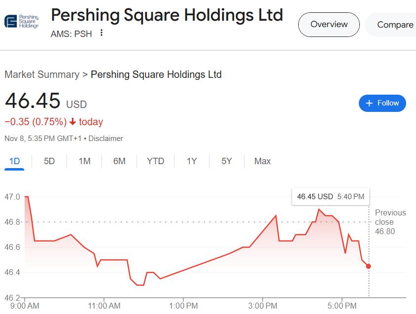 以色列球迷在荷兰遇袭，阿克曼发声：我的基金和环球音乐都撤出阿姆斯特丹-第3张图片