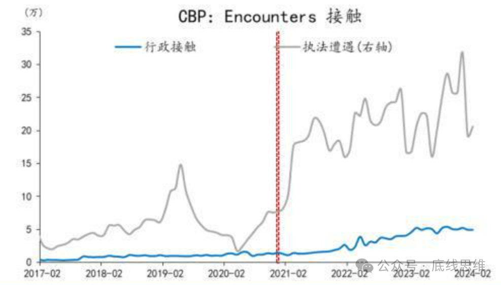 "美国的伤痛"，特朗普能用4年治愈？-第5张图片