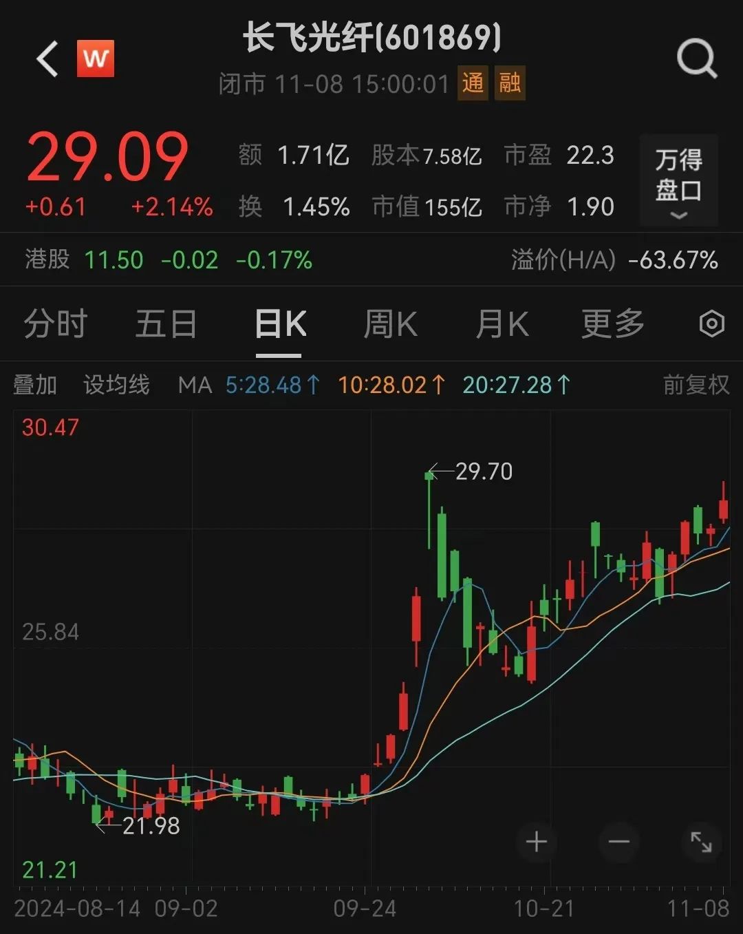 百亿龙头出海，又有新动作-第1张图片
