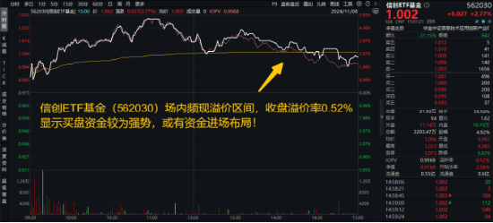 10万亿级政策利好落地！A股后市怎么走？-第3张图片