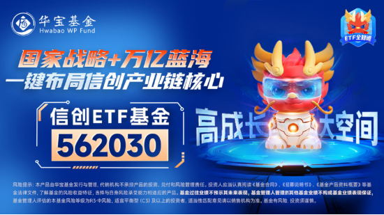 10万亿级政策利好落地！A股后市怎么走？-第7张图片