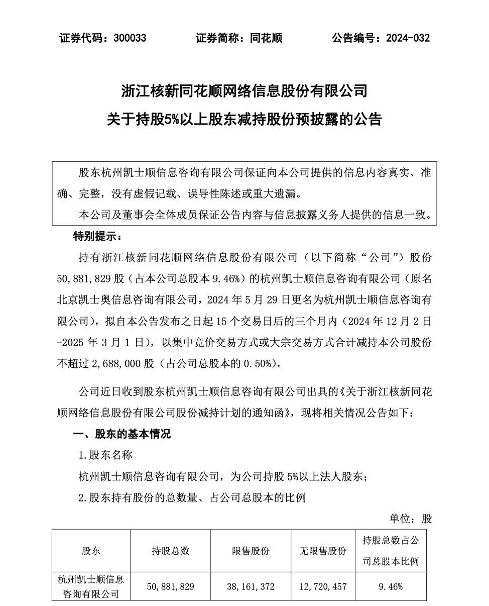股价创新高！同花顺大股东出手，拟减持-第1张图片