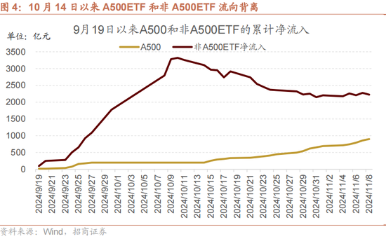 招商策略：本轮化债力度超预期-第8张图片