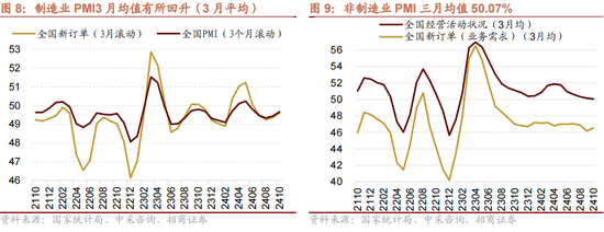 招商策略：本轮化债力度超预期-第11张图片