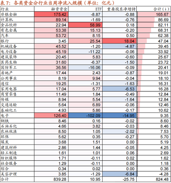 招商策略：本轮化债力度超预期-第18张图片