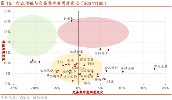 招商策略：本轮化债力度超预期-第19张图片