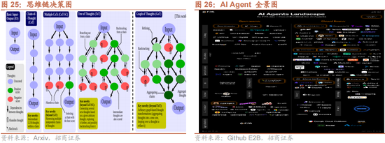 招商策略：本轮化债力度超预期-第26张图片