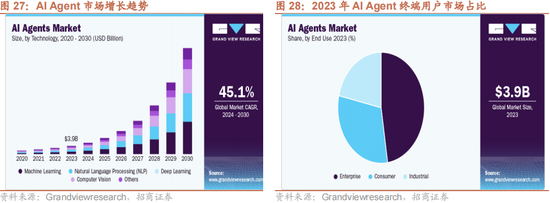 招商策略：本轮化债力度超预期-第27张图片