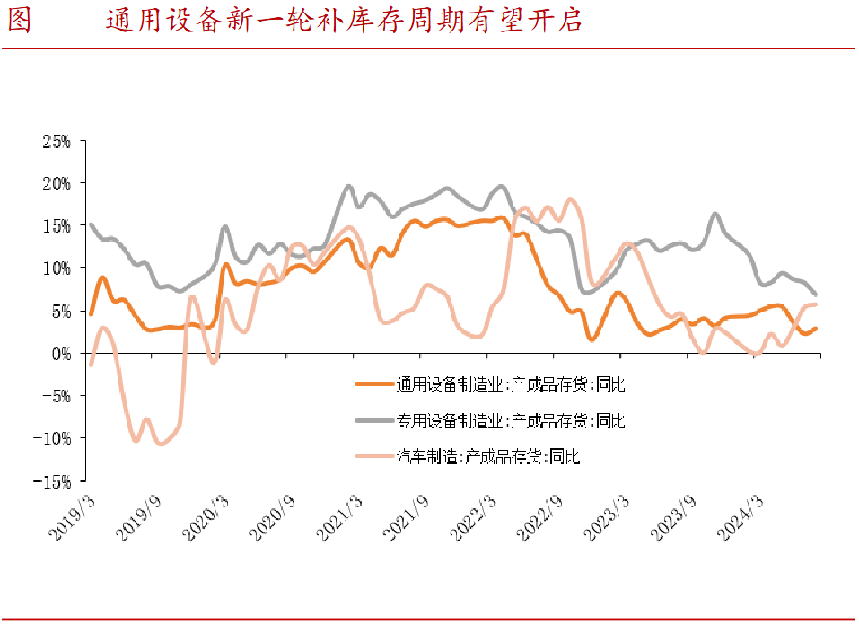 A股稀缺现金奶牛，股利支付率60%，市占率全国第一，护城河太深！-第1张图片