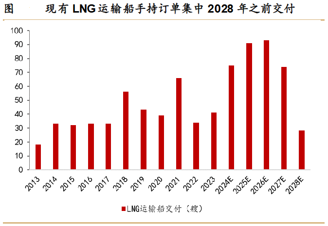 A股稀缺现金奶牛，股利支付率60%，市占率全国第一，护城河太深！-第5张图片
