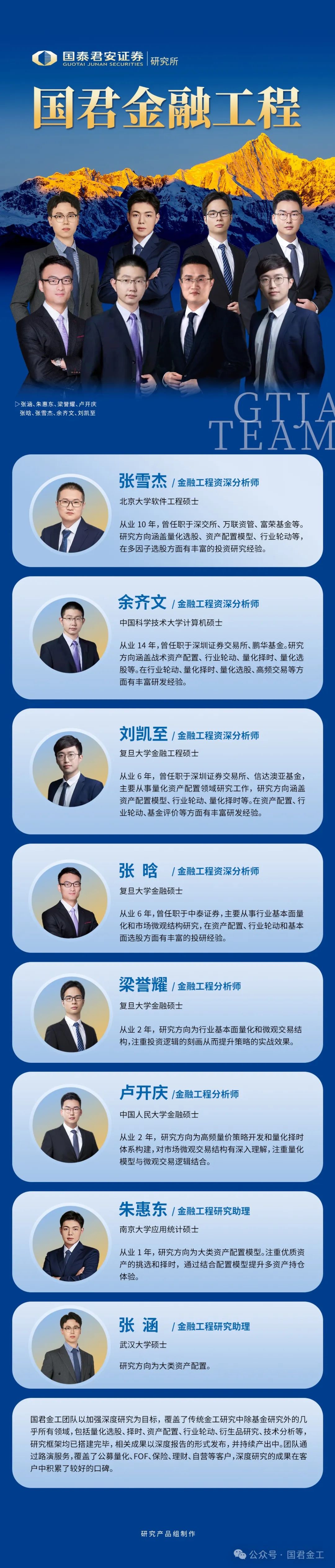 【国君金工】核心指数定期调整预测及套利策略研究——套利策略研究系列01-第13张图片
