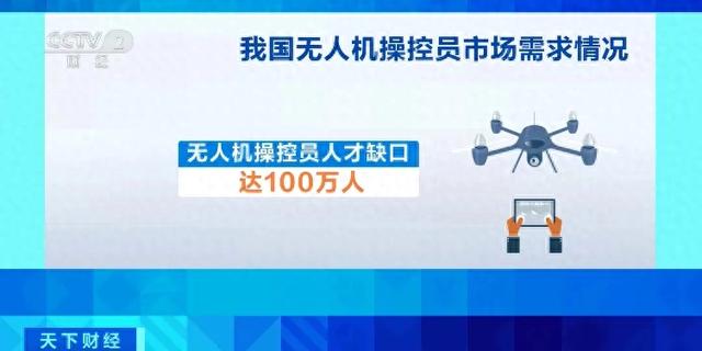 缺口100万人！月薪最高3万，学员暴增！-第1张图片