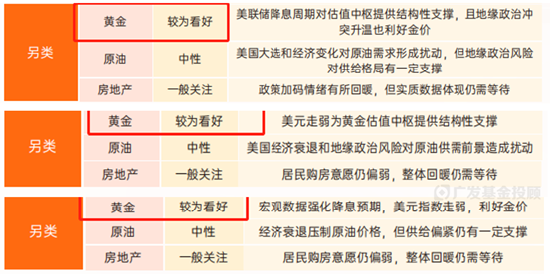 美股再创新高！海外资产配置你可以这样做！-第4张图片