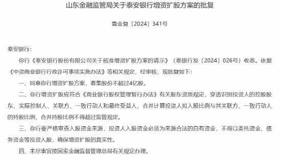 泰安银行增资扩股方案获批 募集股份不超过4亿股-第1张图片
