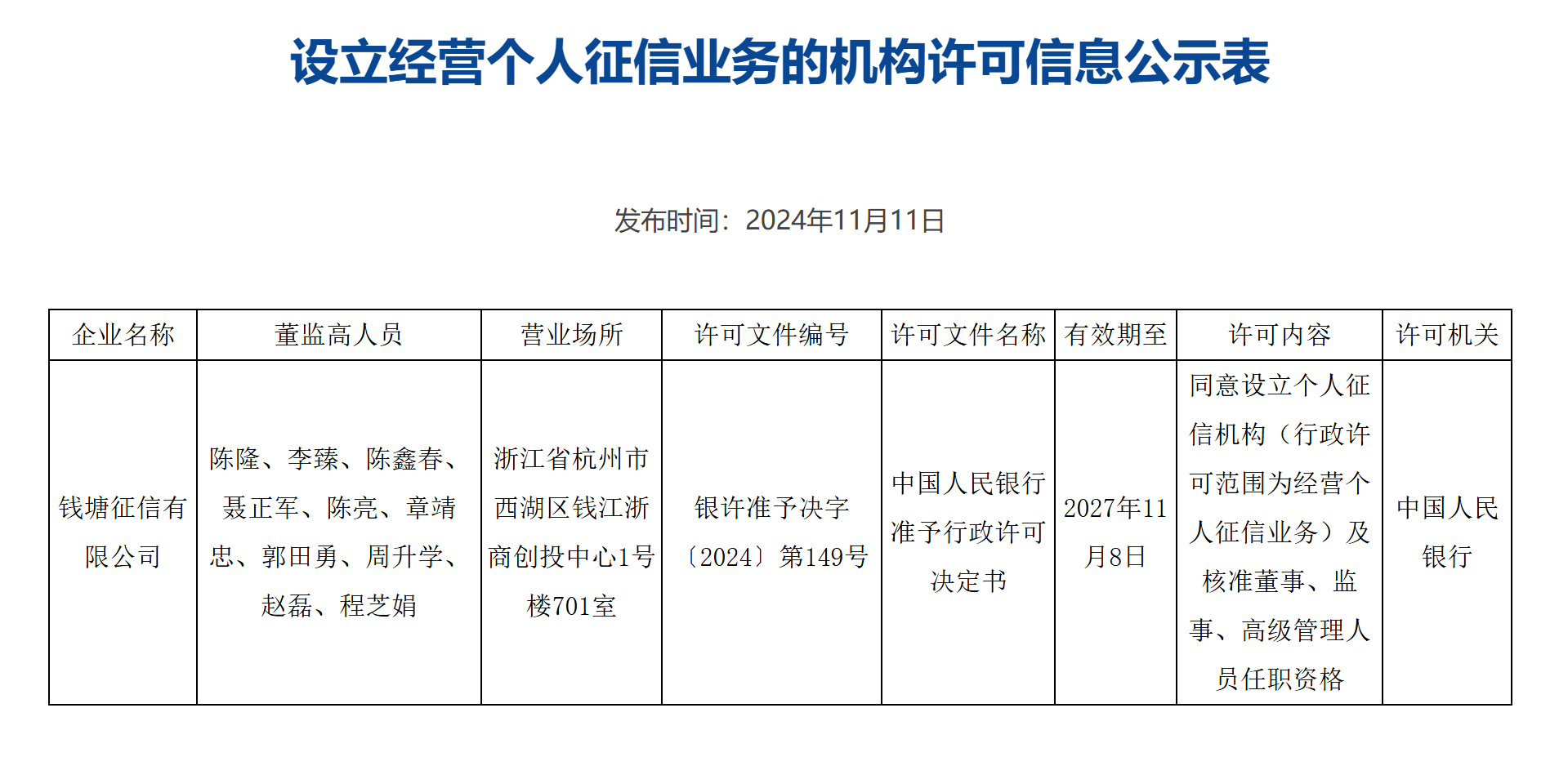 钱塘征信获批成第三家市场化个人征信机构-第1张图片
