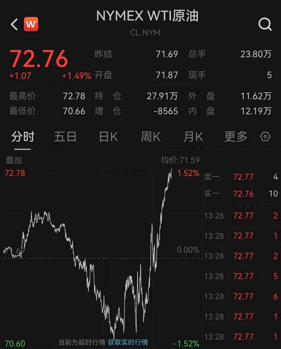 中央定调！信号强烈！全新税费政策来了…-第5张图片