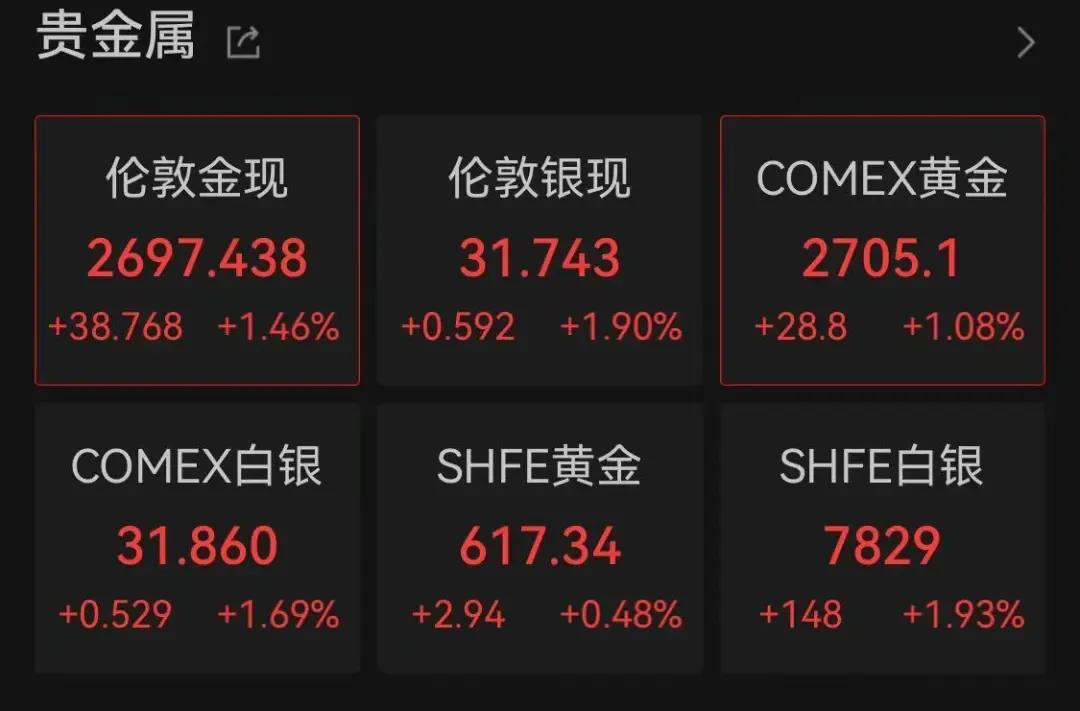 中央定调！信号强烈！全新税费政策来了…-第6张图片