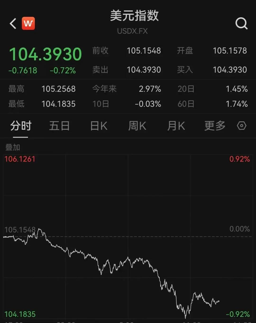 中央定调！信号强烈！全新税费政策来了…-第7张图片